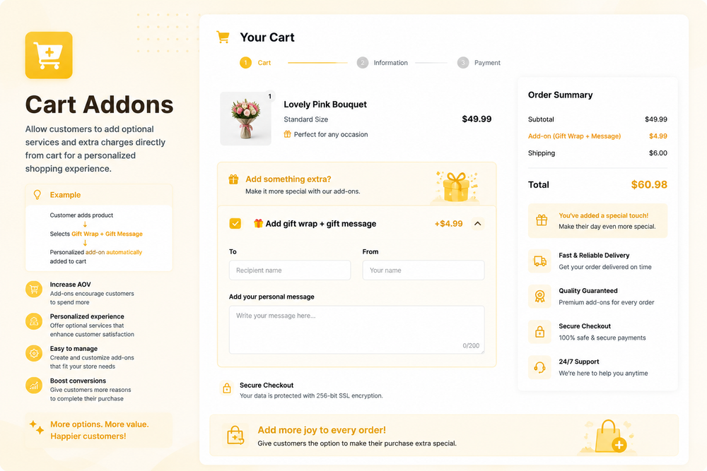 Cart Addons
